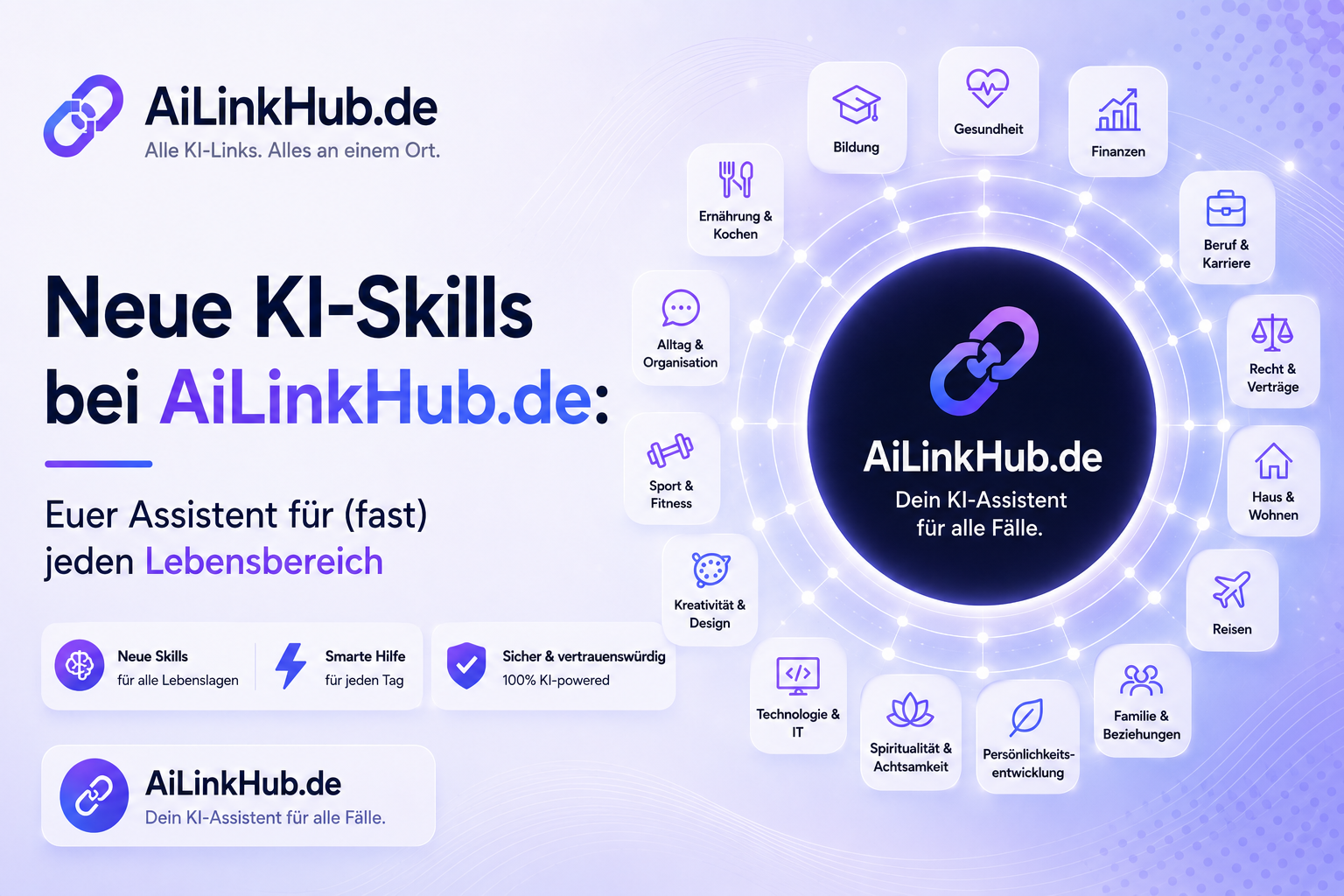 26 neue KI-Skills bei AiLinkHub.de: Euer Assistent für (fast) jeden Lebensbereich